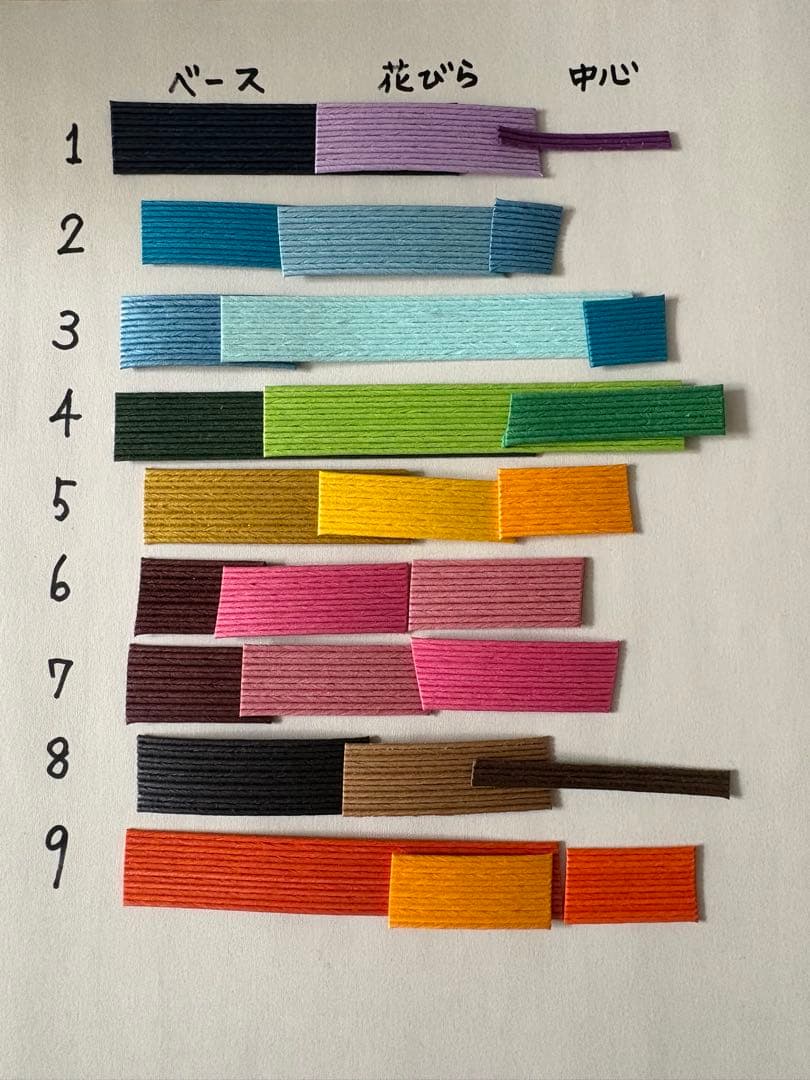 ちかこ　クラフトバンド　かごバッグ