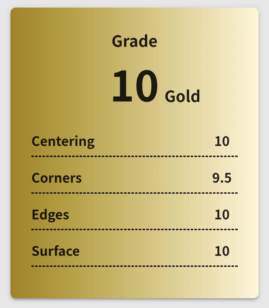 GEMIX10 Gold】 航空母艦 エンタープライズ SP アズールレーン - メルカリ