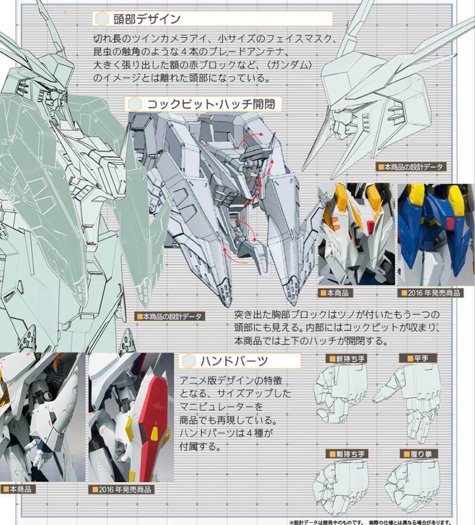 ROBOT魂 Ξガンダム（機動戦士ガンダム 閃光のハサウェイVer.）