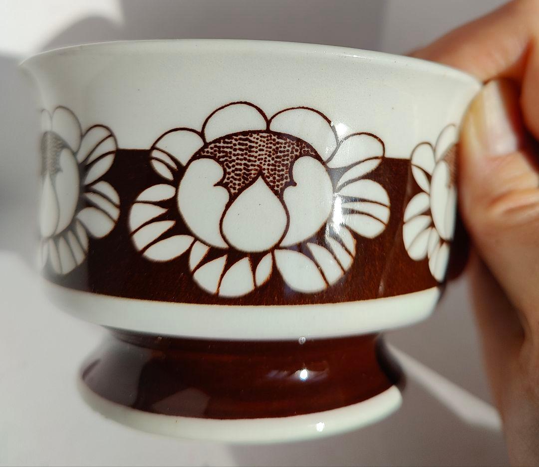 ARABIA/アラビア　Katrilli/カトリッリ　シュガーボウル