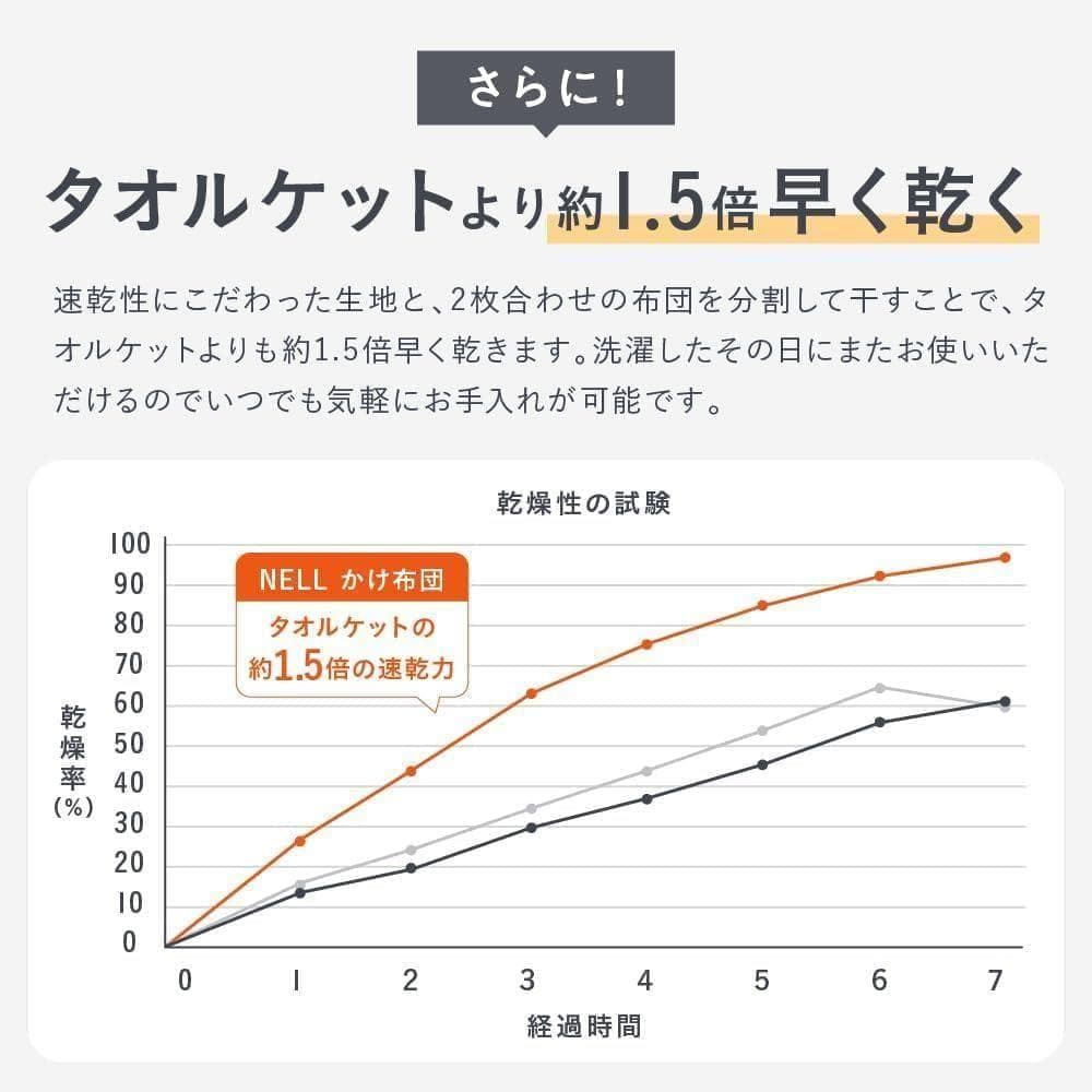【新品】NELL かけ布団 シングル 2025年10月発売！