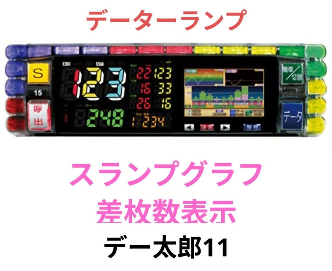 パチスロ実機 ギルティクラウン2 オートプレイスマスロユニット付