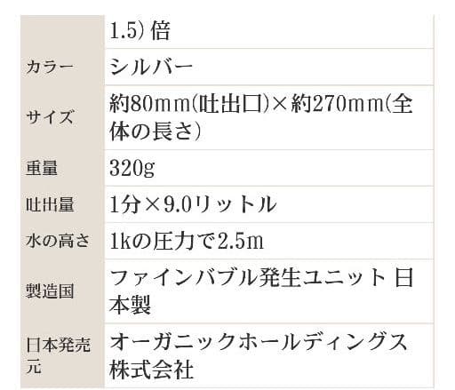 nanojetプレミアム遠赤シャワーW塩素除去VITA-C