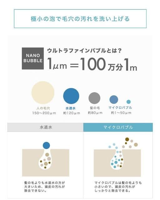 nanojetプレミアム遠赤シャワーW塩素除去VITA-C