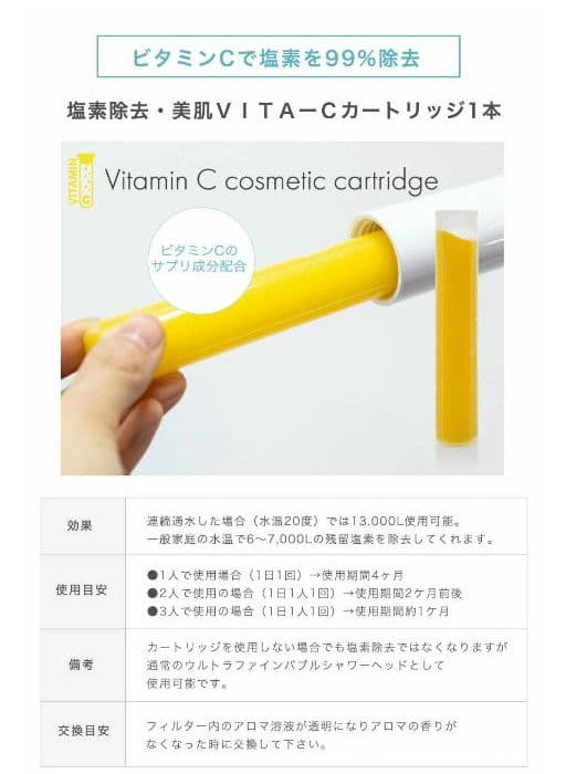 nanojetプレミアム遠赤シャワーW塩素除去VITA-C