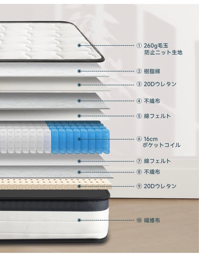 【Z-HOM】マットレス ダブル 高反発 厚さ17cm ポケットコイルスプリング
