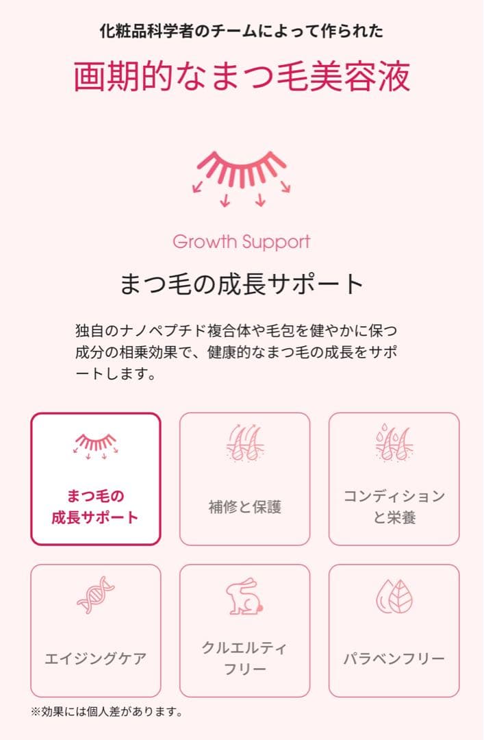 ⭐️プロにも大人気⭐️　Lashaddict　ラッシュアディクト　まつ毛美容液