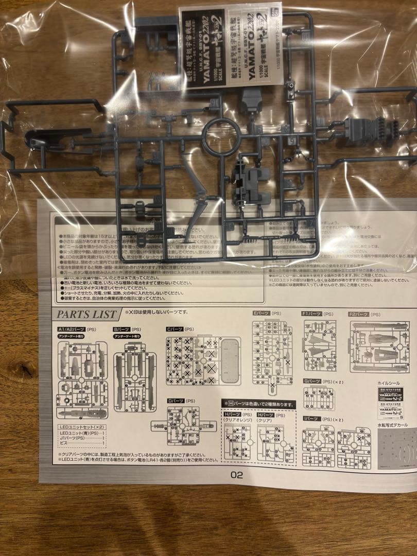 宇宙戦艦ヤマト2202