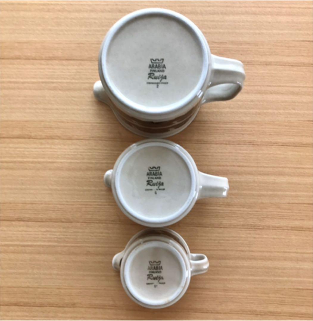 【参考画像】ARABIA Ruija ルイヤ(ルイージャ)ピッチャーサイズ比較用