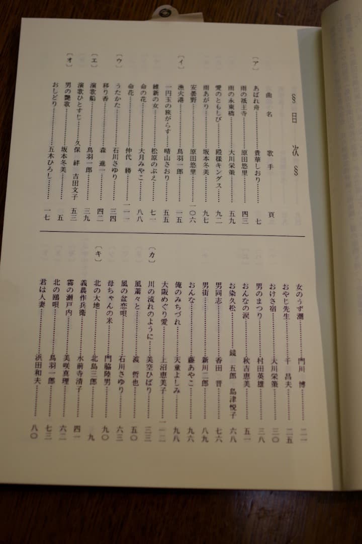 尺八演歌集 戦後編1〜6／杉田哲誓山編（島田音楽出版）