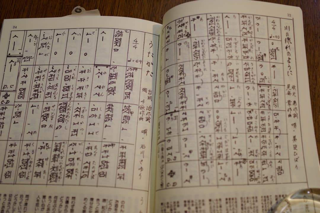 尺八演歌集 戦後編1〜6／杉田哲誓山編（島田音楽出版）