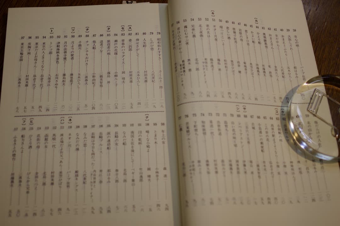 尺八演歌集 戦後編1〜6／杉田哲誓山編（島田音楽出版）