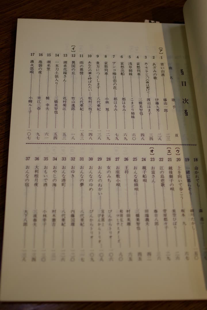 尺八演歌集 戦後編1〜6／杉田哲誓山編（島田音楽出版）