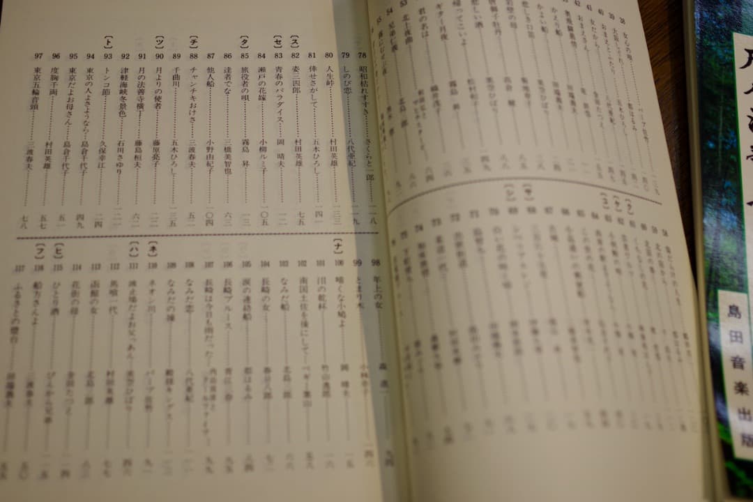 尺八演歌集 戦後編1〜6／杉田哲誓山編（島田音楽出版）