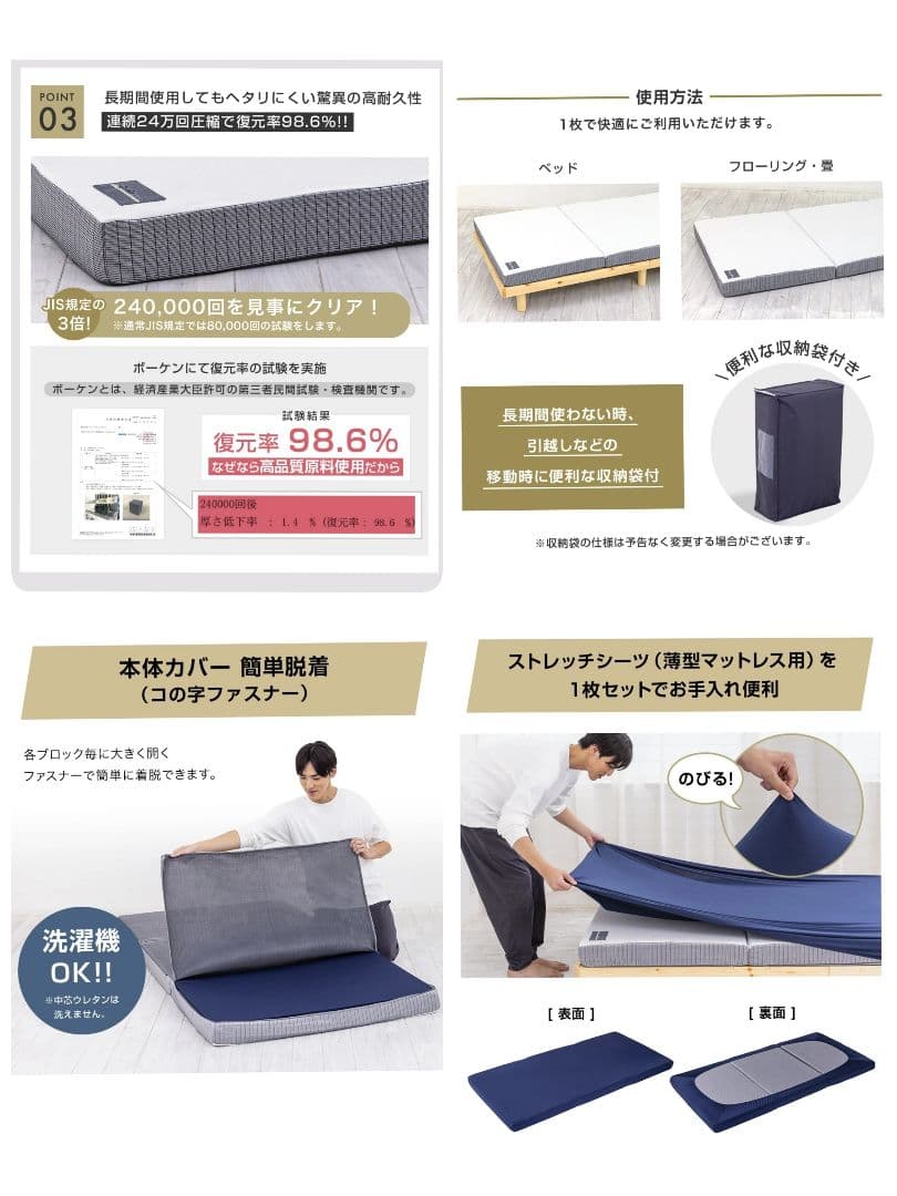 SOMRESTA 高反発三つ折りマットレス シングル 厚さ約9cm