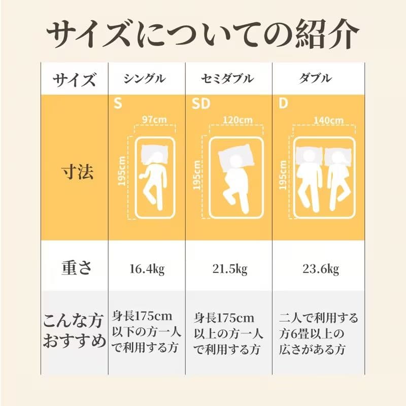 【新品】ブラック マットレス、高級、厚さ21cm、120cm*195cm