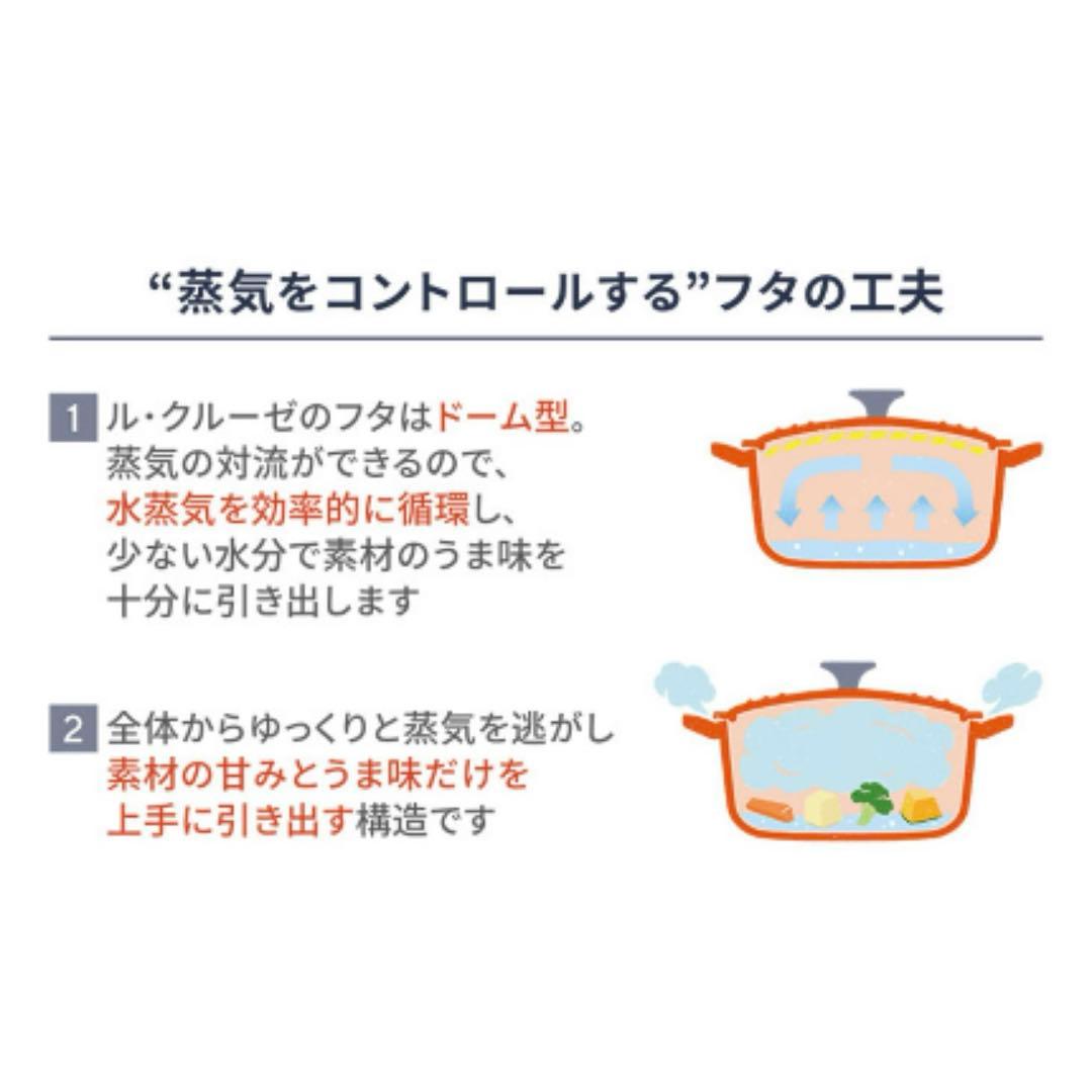 【新品 】LE CREUSET ル・クルーゼ　シグニチャー ココット・ロンド18