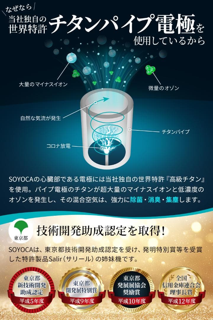 新型インフルエンザ対策 空気清浄機『SOYOCA』朱色 新品 未開封 美品