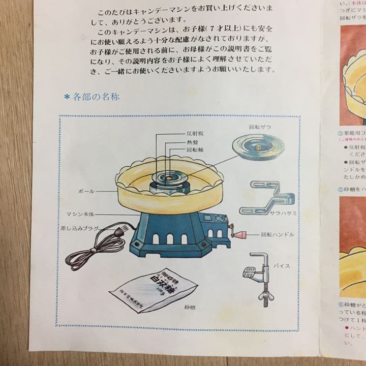 任天堂 キャンデーマシン わたあめメーカー - メルカリ