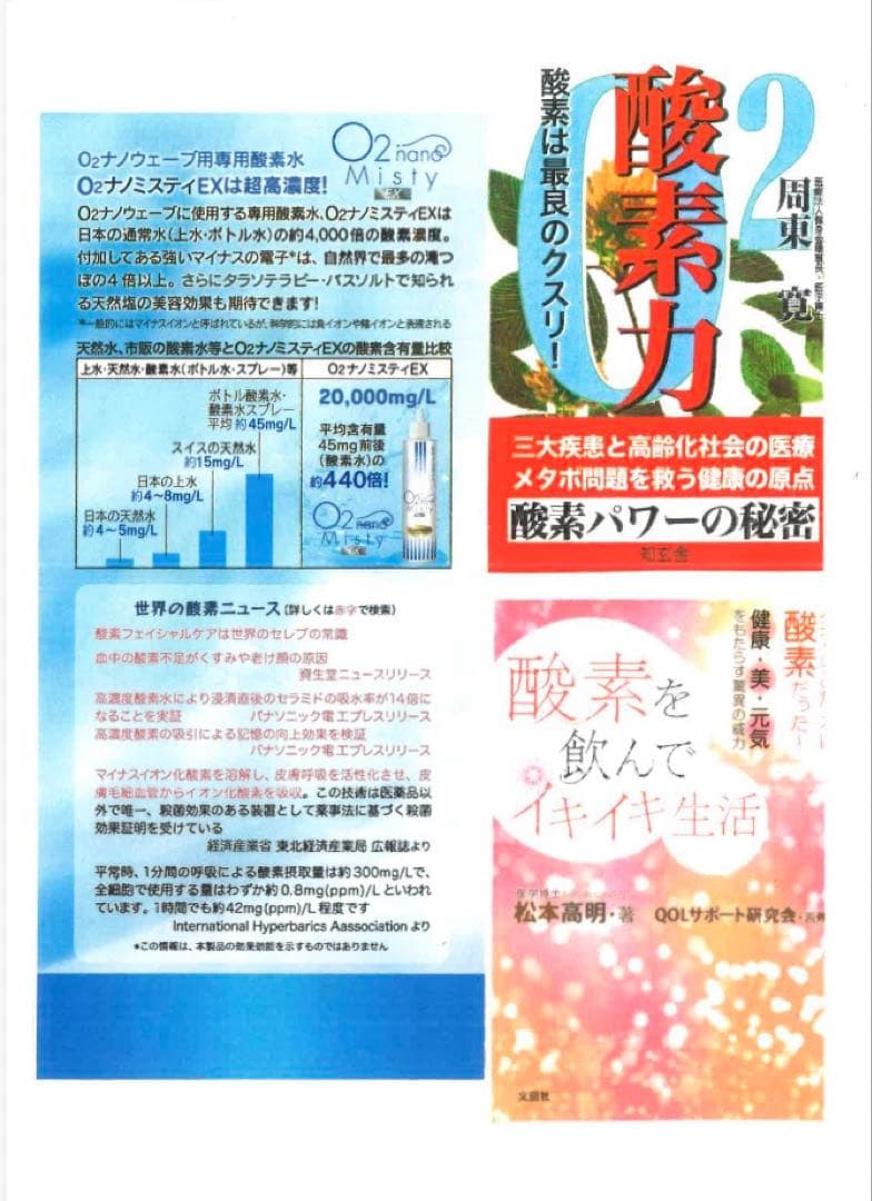 ハンディ ミスト スチーマー 酸素水150ml セット O2nanowave