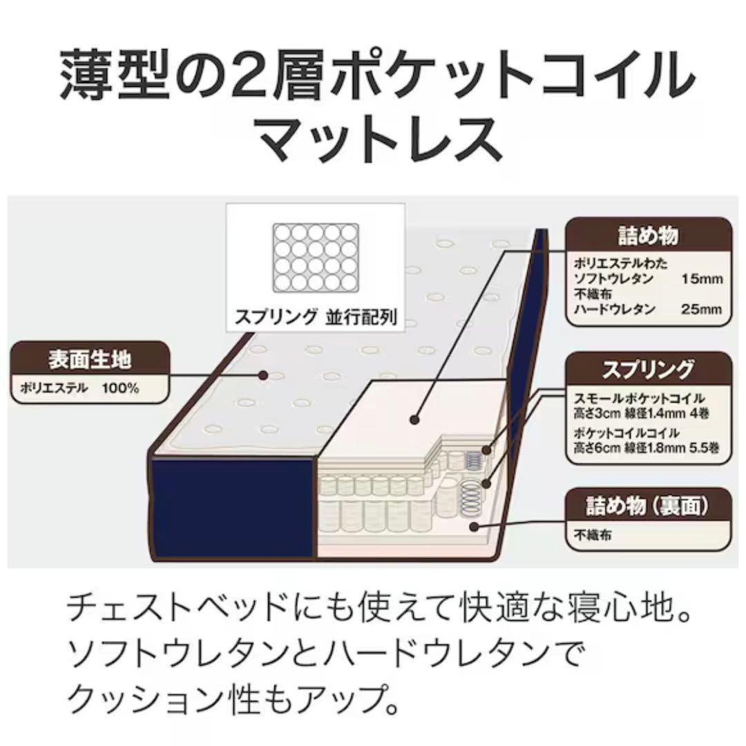 【直接・小田原市】ニトリ 薄型 セミダブル ポケットコイルマットレス U4-02