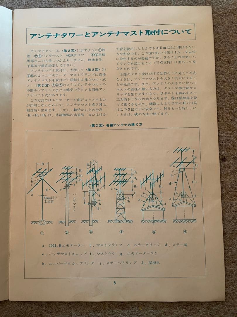 良品整備済 ローテーター エモテータ 102LB マストクランプ等セット一式