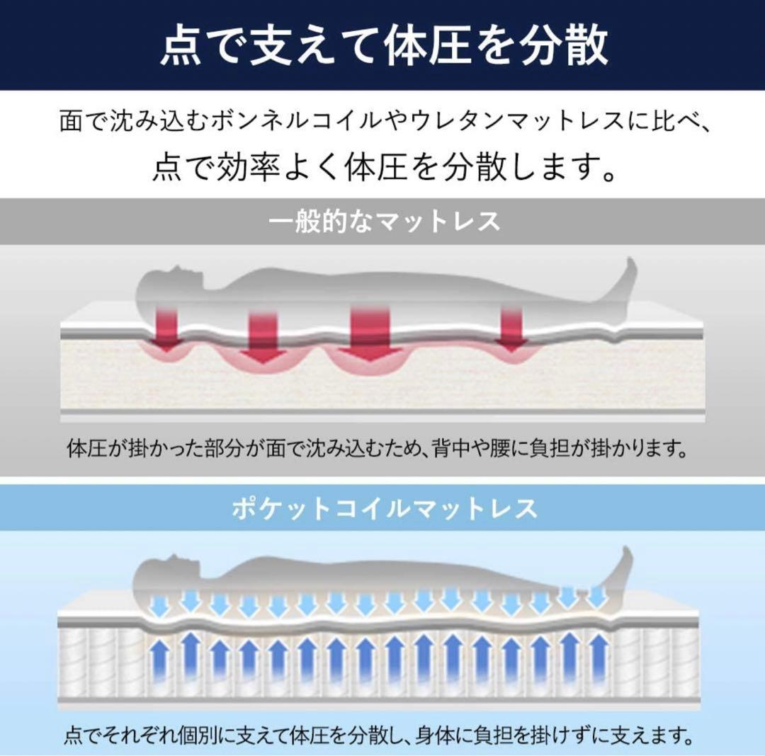 【期間限定‼️】⭐️マットレス ポケットコイル⭐️