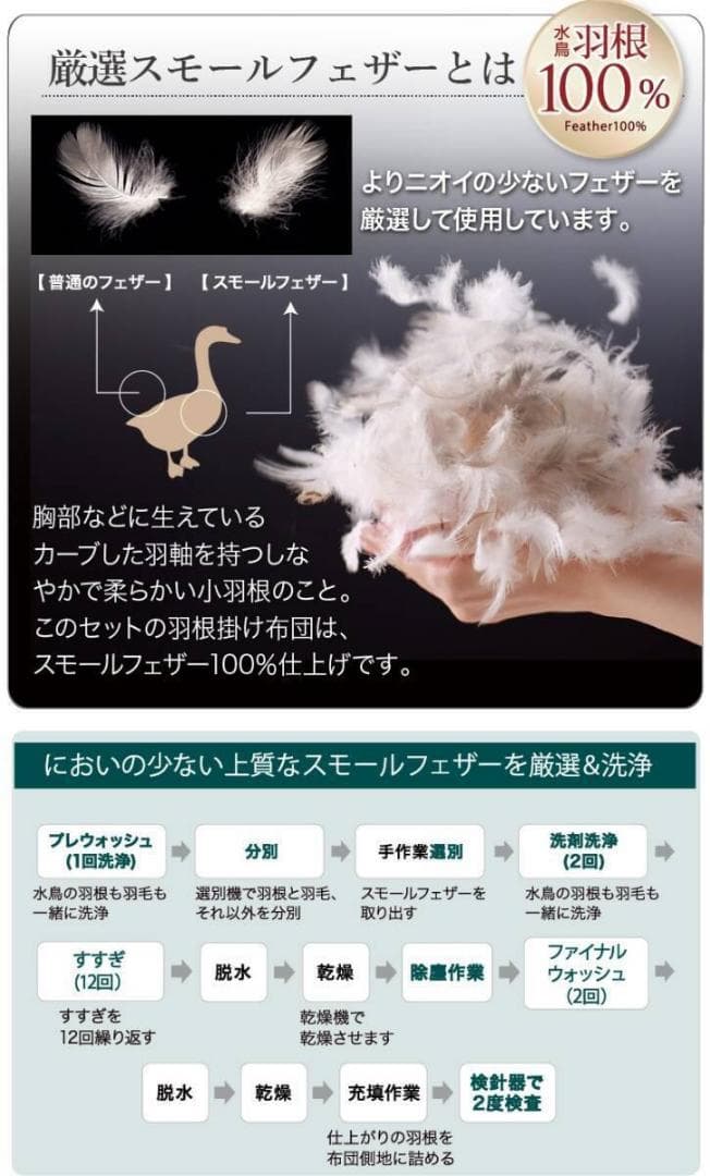 新品　羽根布団8点セット　S　シングル　ベッドタイプ　グレー　フェザー