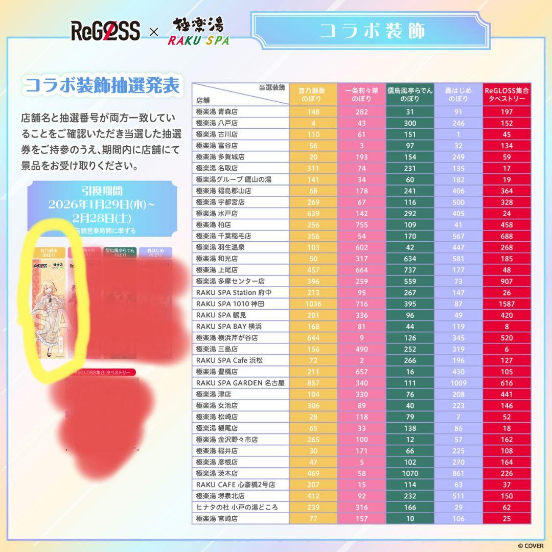 極楽湯・RAKU SPAコラボ フロライフ 音乃瀬奏 のぼり 【ホロライブ