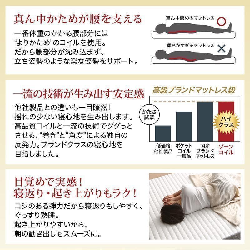 新品 送料込 シングルベッド 棚 コンセント 収納 マットレス付 保証付 No