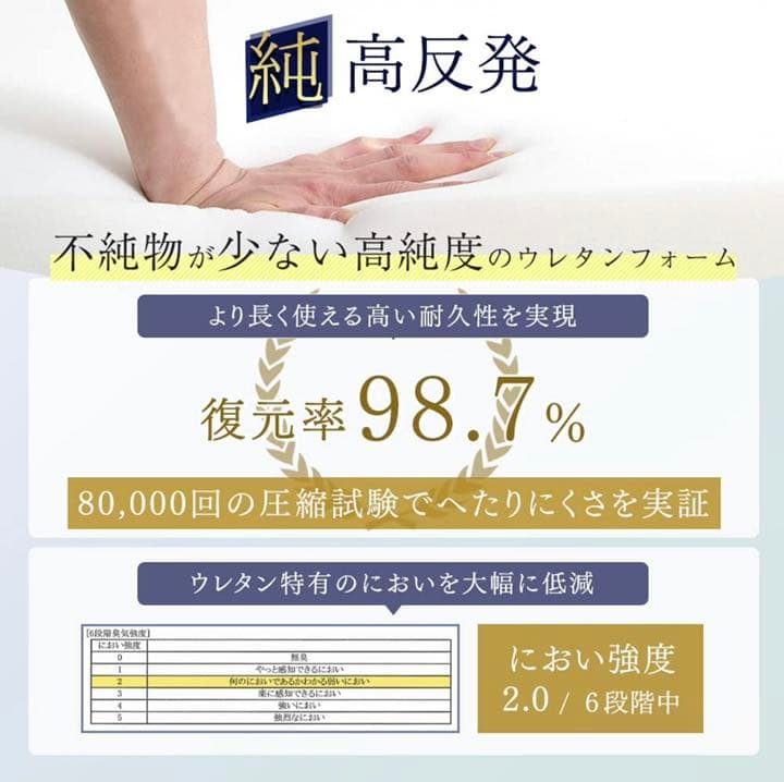 【新品未使用】マットレス シングル 厚10cm 「純」高反発