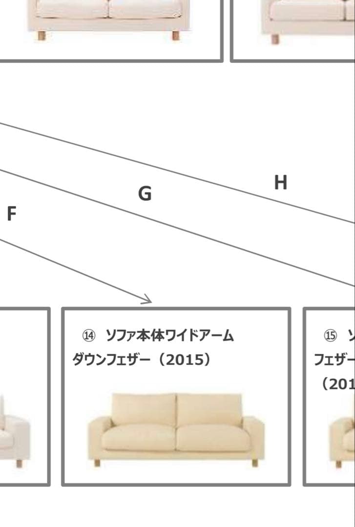 無印　2.5シーター ソファカバー ヘッドレスト　セット　2015