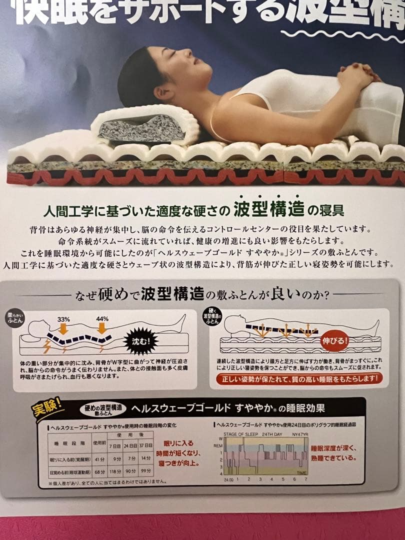 ヘルスウェーブゴールドすややかDCバージョン シングル