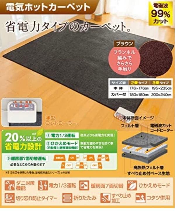 ホットカーペット　3畳