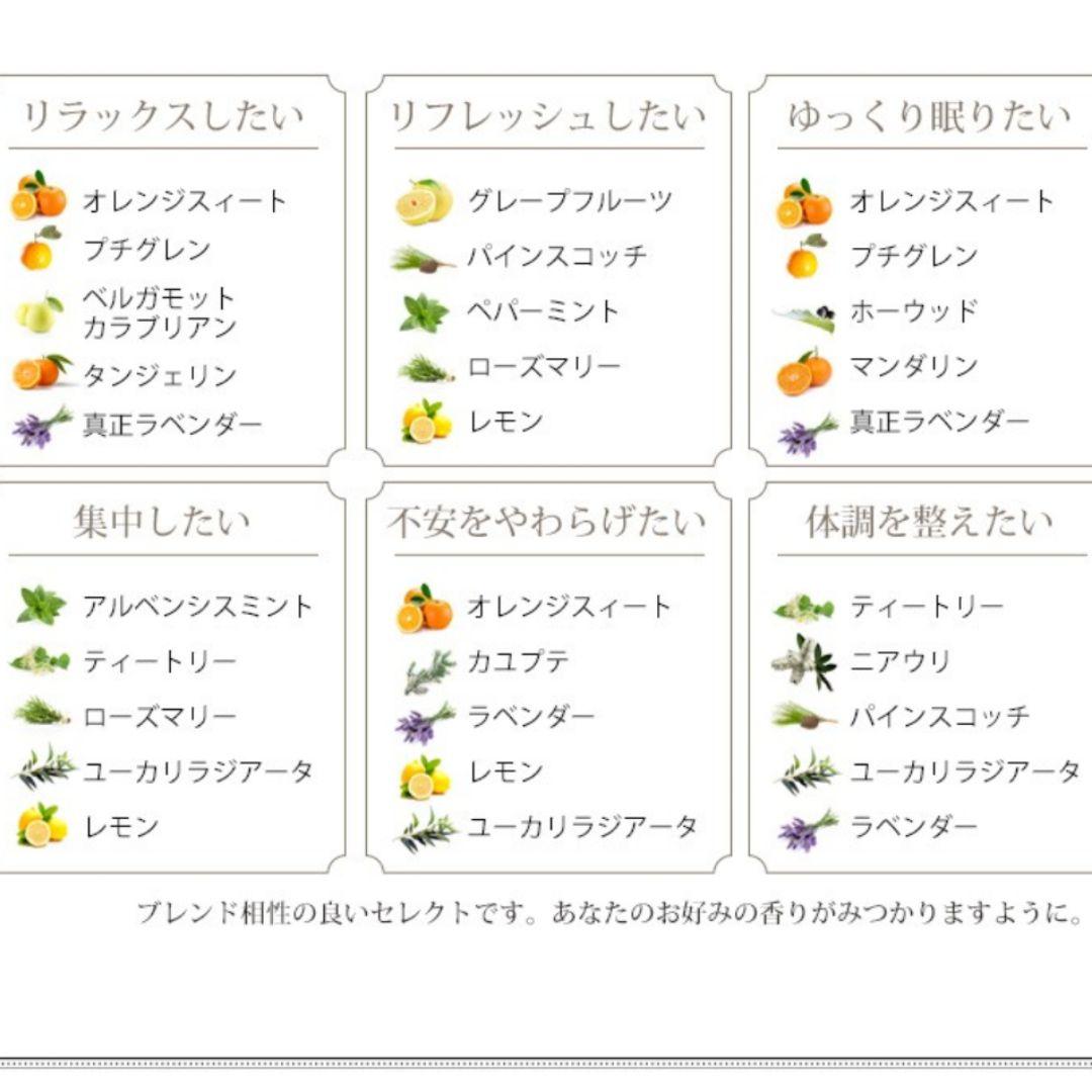 アロマ♡コメント用♡専用ページ