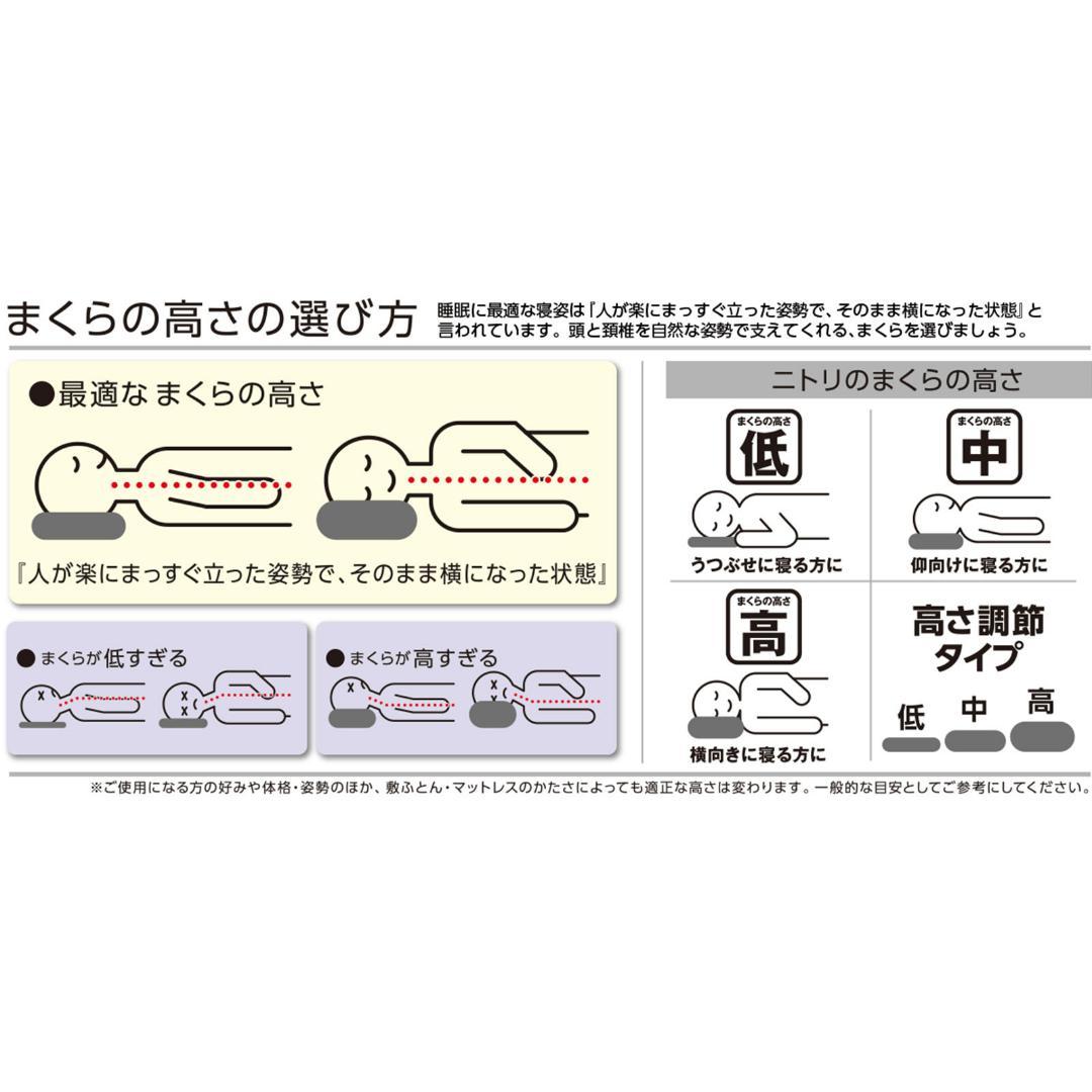 送料無料・待望の再販！ぐっすり眠る健絡整体枕☆ソフトタイプ