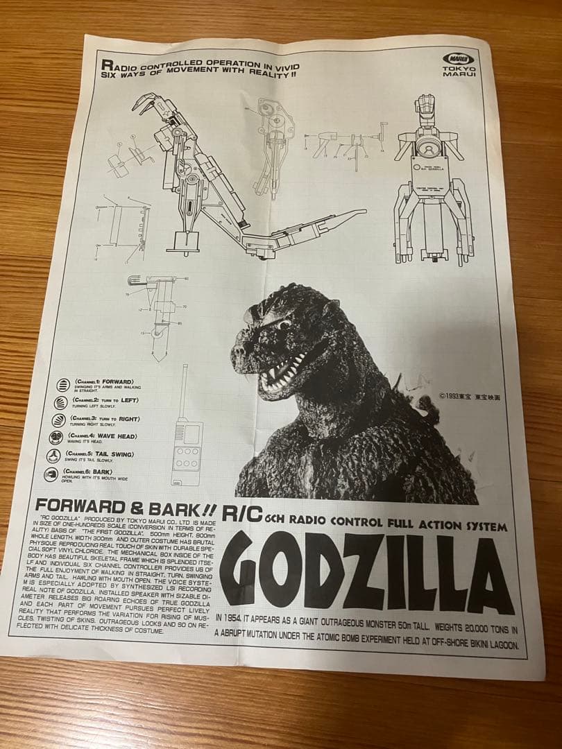 未組み立て東京マルイゴジラ