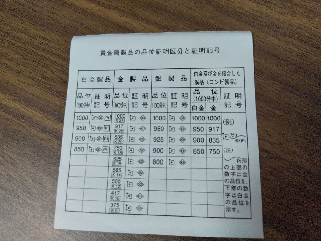 平成12年 新500円硬貨発行記念純銀メダル