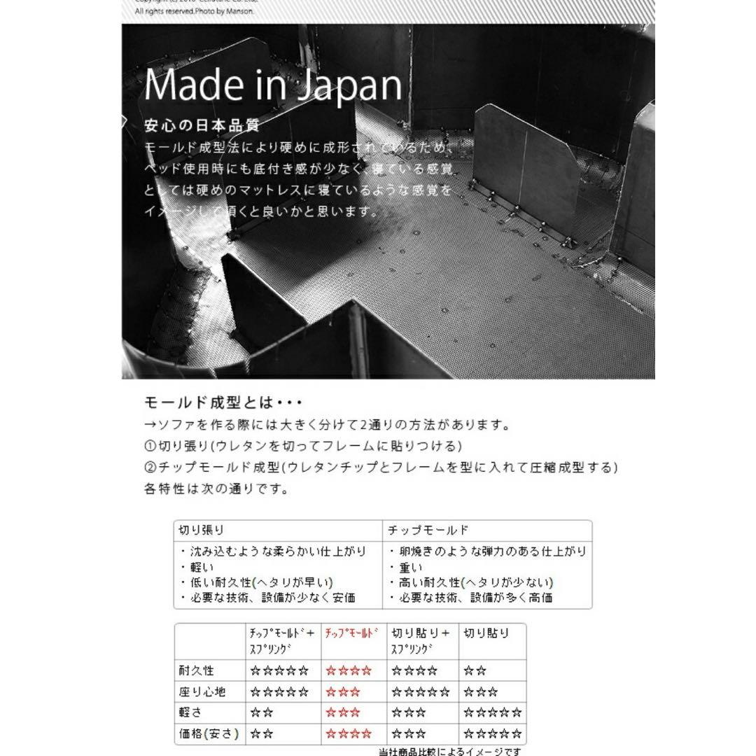 ソファベッド モールド成形 シンプルデザイン グレー