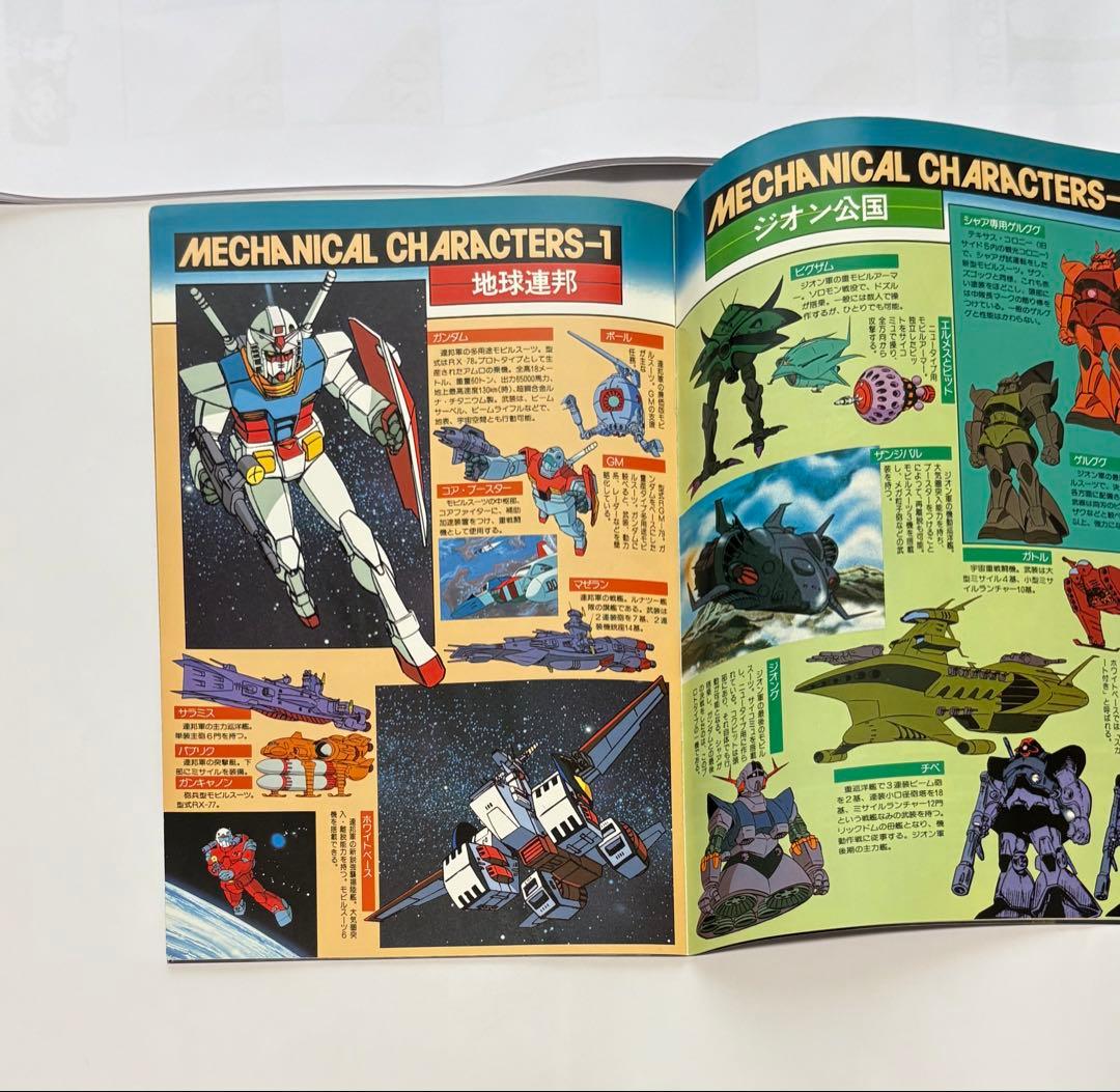 機動戦士ガンダム 劇場版 三部作 パンフレット・ポストカード・下敷き