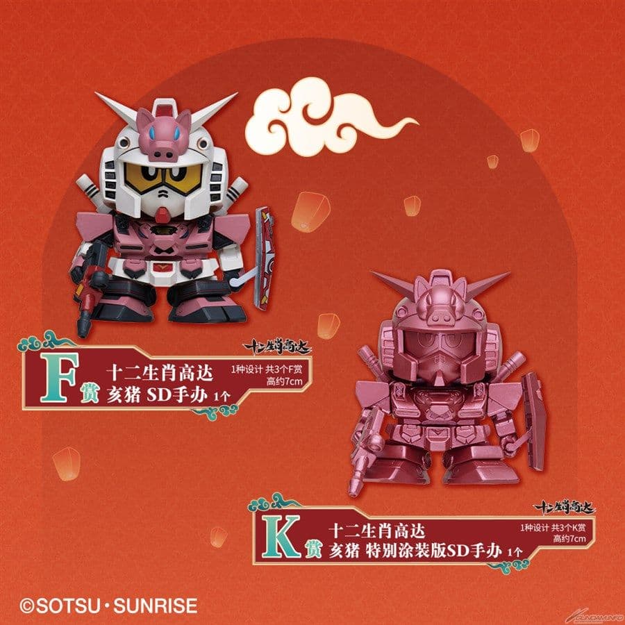激レア 中国限定 SDガンダム 十二支ガンダム 一番くじ フィギュア