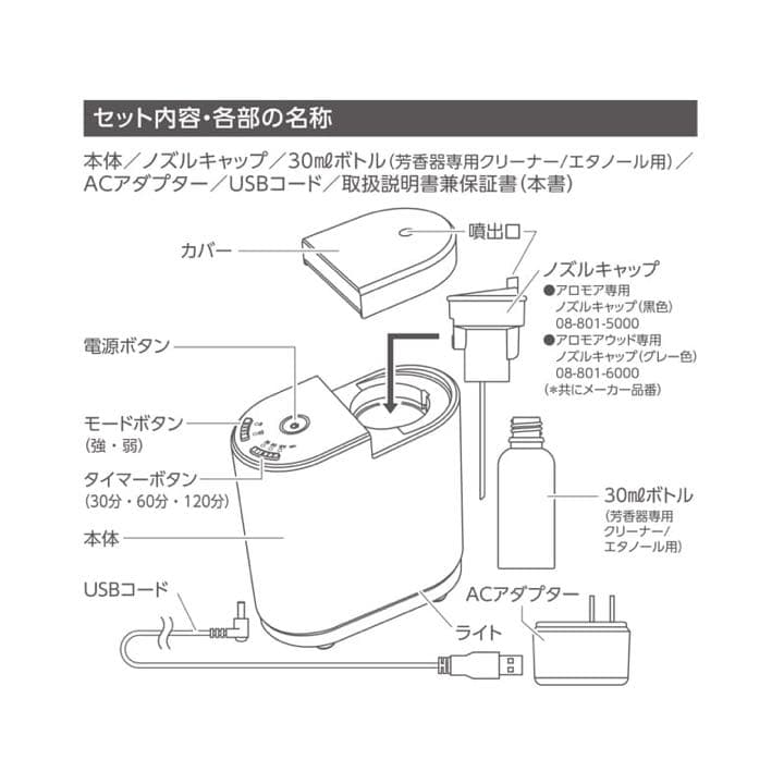 【オイル増量中　100ml】(送料無料)アロモア本体＋シトラスブレンド
