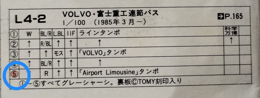 《ロングトミカL04》ボルボ/富士重工 連節バス【最終版】未使用美品