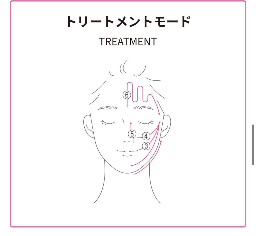 パック・フェイスマスク Facepro