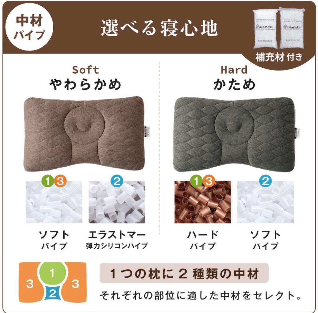 minmaku プレミアム枕 枕カバー セット ほぼ未使用品