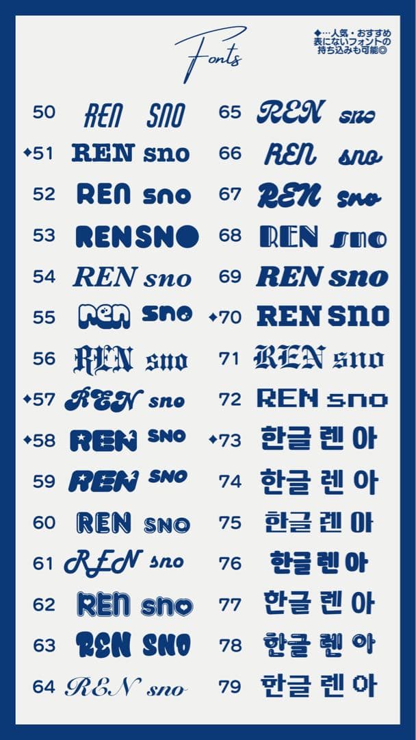 ︎✦︎専用︎✦︎ @@さま 〜7/22(23)