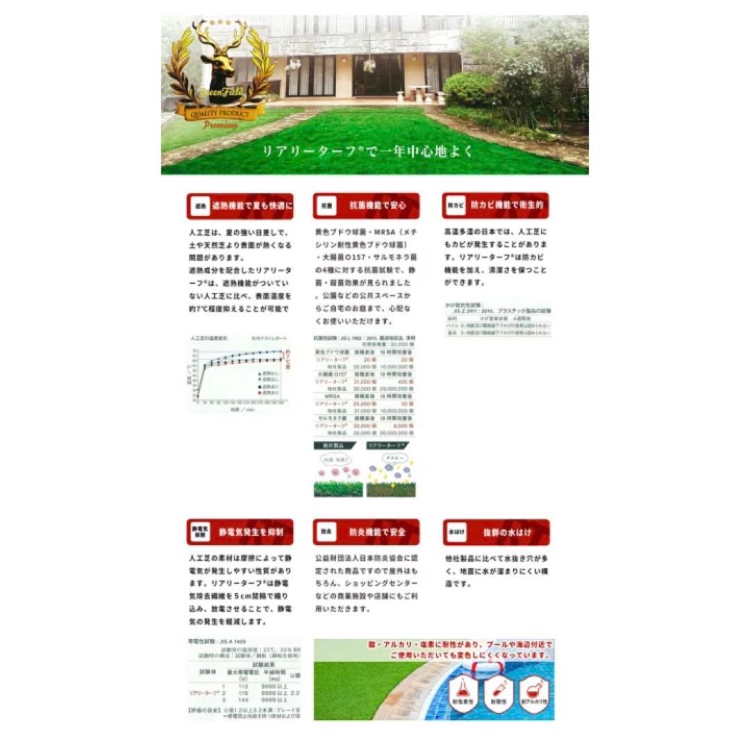 【未使用】高級人工芝 リアリーターフ 25mm（60cm×7.5m）おまけ付き