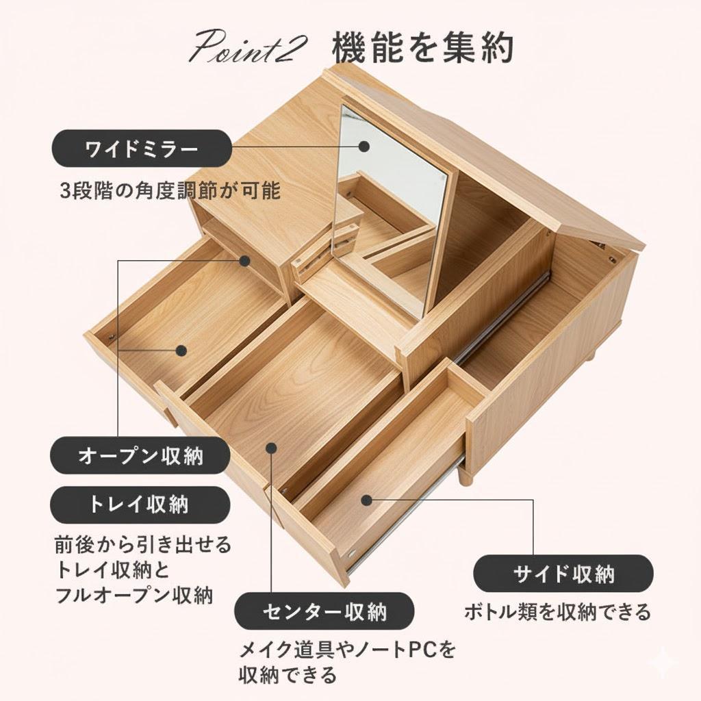 【新品】コスメテーブル　 ドレッサー　幅75cm　アウトレット