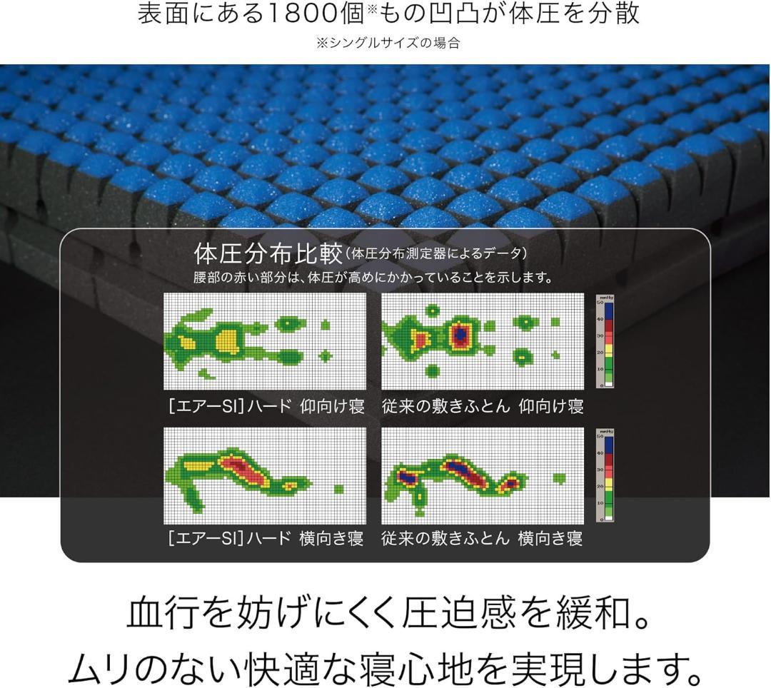 nishikawa シングル ベッドマットレス 厚さ14cm 日本製 ブルー