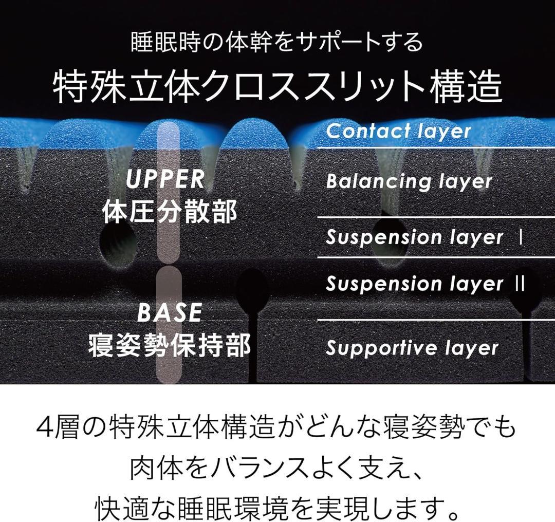 nishikawa シングル ベッドマットレス 厚さ14cm 日本製 ブルー